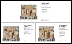 پروژه باشکوه با منظره جزیره و دریا در کرتال/استانبول