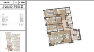 پروژه مجلل نزدیک به دریا در مالتپه/استانبول