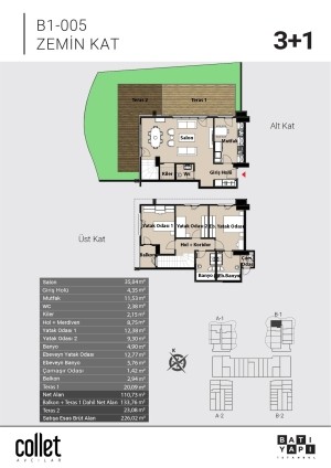 AVCILAR/İSTANBUL'DA GÖL VE DENİZE YAKIN LÜKS PROJE