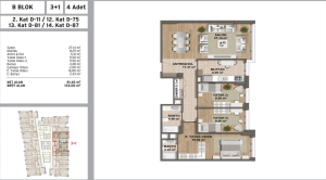 پروژه مجلل نزدیک به دریا در مالتپه/استانبول