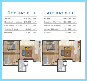 KAĞITHANE/İSTANBUL'DA KİRALIK VE SATIM YATIRIMINA UYGUN