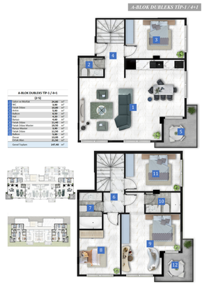 FAMILY CONCEPT PROJECT IN ALANYA/ANTALYA