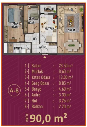 KÜÇÜKÇEKMECE LÜKS DAİRE